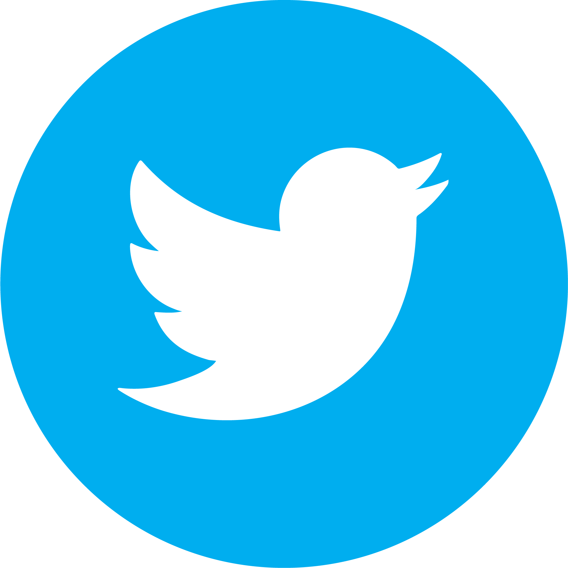 Twiter